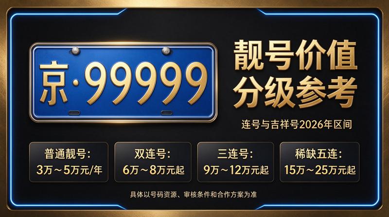 小牛京牌专业服务团队